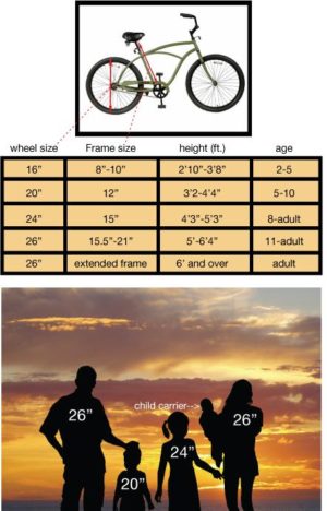 Bike Size Chart - Chubbys Bikes