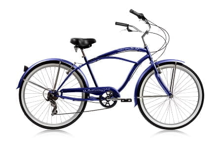 Blue Cruiser Bike